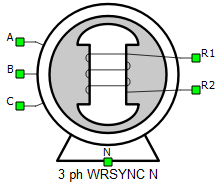 Three Phase Wound Rotor Synchronous Machine with Neutral Connection